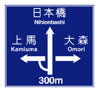 方面と方向の予告
